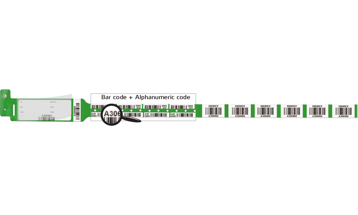 Le bracelet d’hémovigilance à code-barres Securline